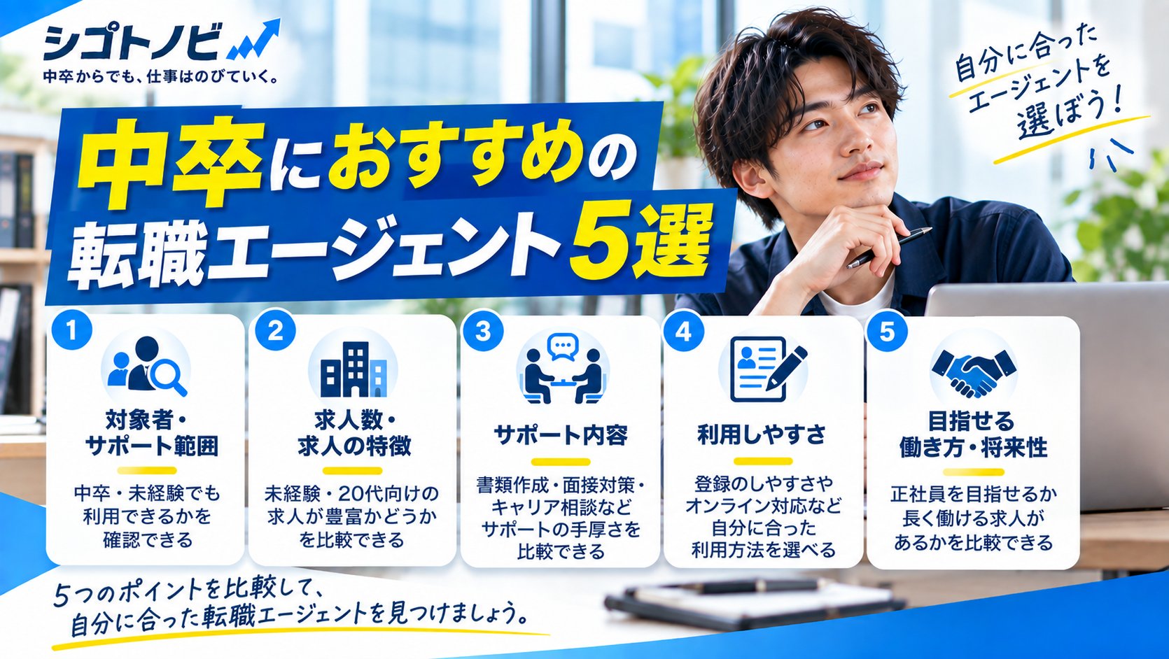 中卒向け転職エージェントを選ぶ5つの比較ポイント