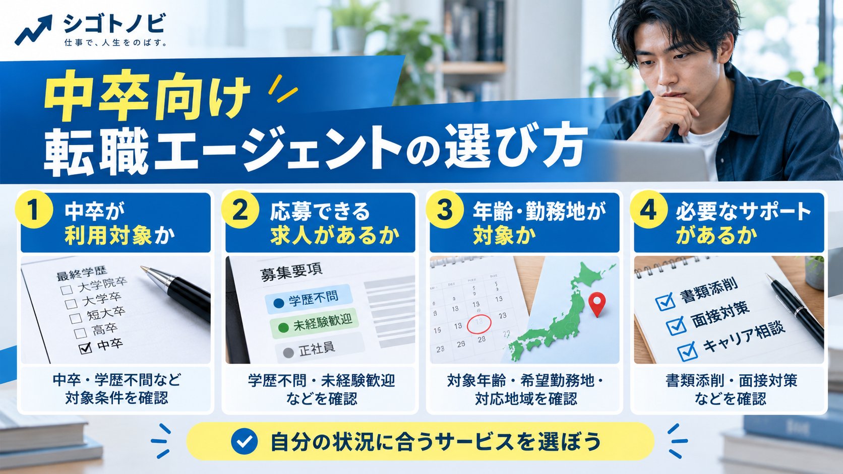 中卒向け転職エージェントを選ぶときに確認したい4つのポイント