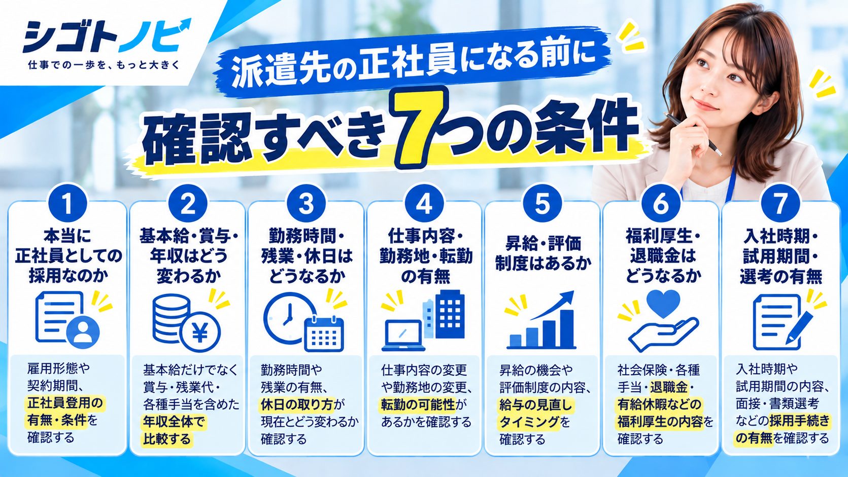 派遣先の正社員になる前に確認すべき7つの条件を、雇用形態・給与・勤務時間・仕事内容・昇給・福利厚生・入社時期に分けて解説した図解